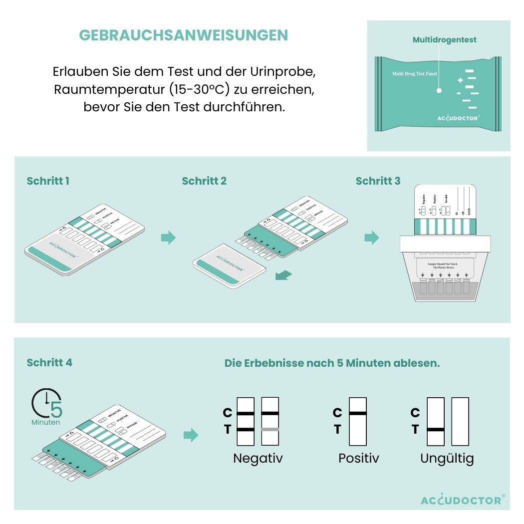 2x Accudoctor Multidrogentest für 10 Drogenarten