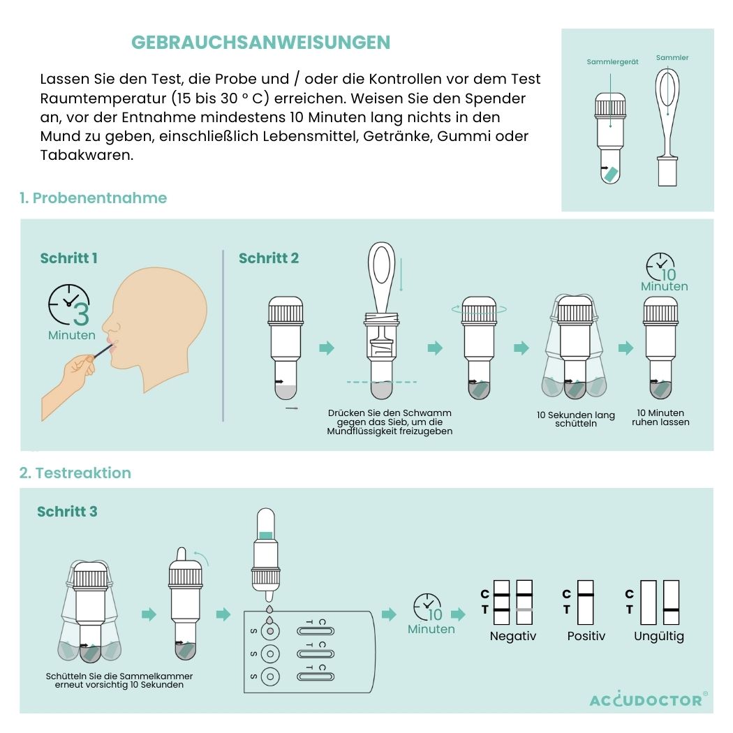 2x Accudoctor Multidrogentest im Speichel für 6 Drogenarten